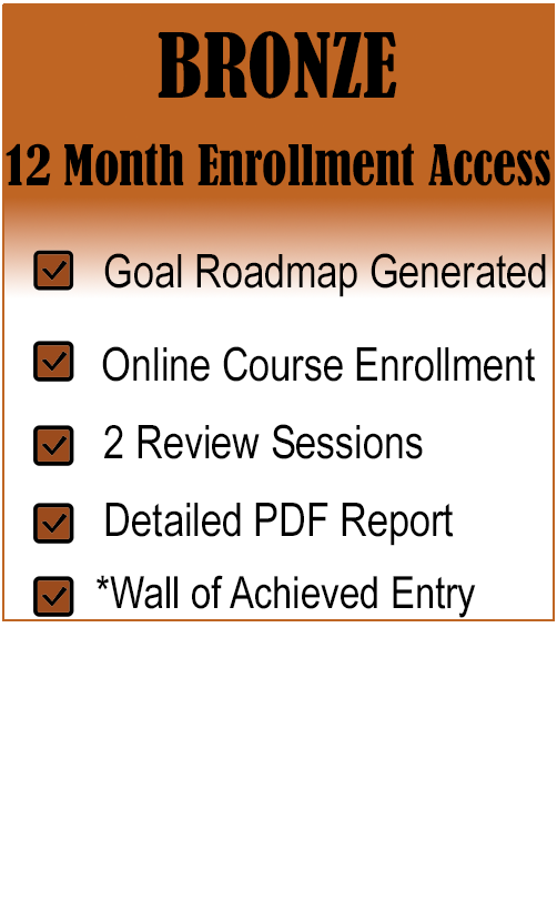 Goal Setting Course